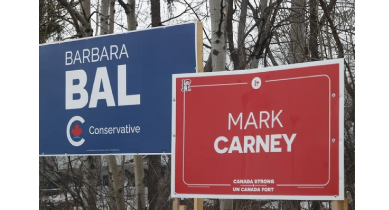Barabra Bal Signs
